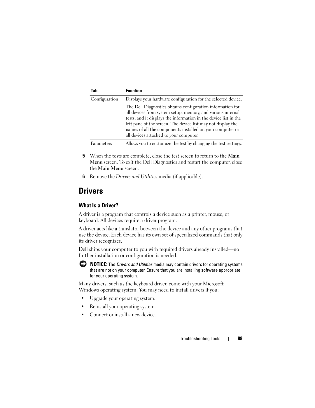 Dell 200 owner manual Drivers, What Is a Driver?, Tab Function 