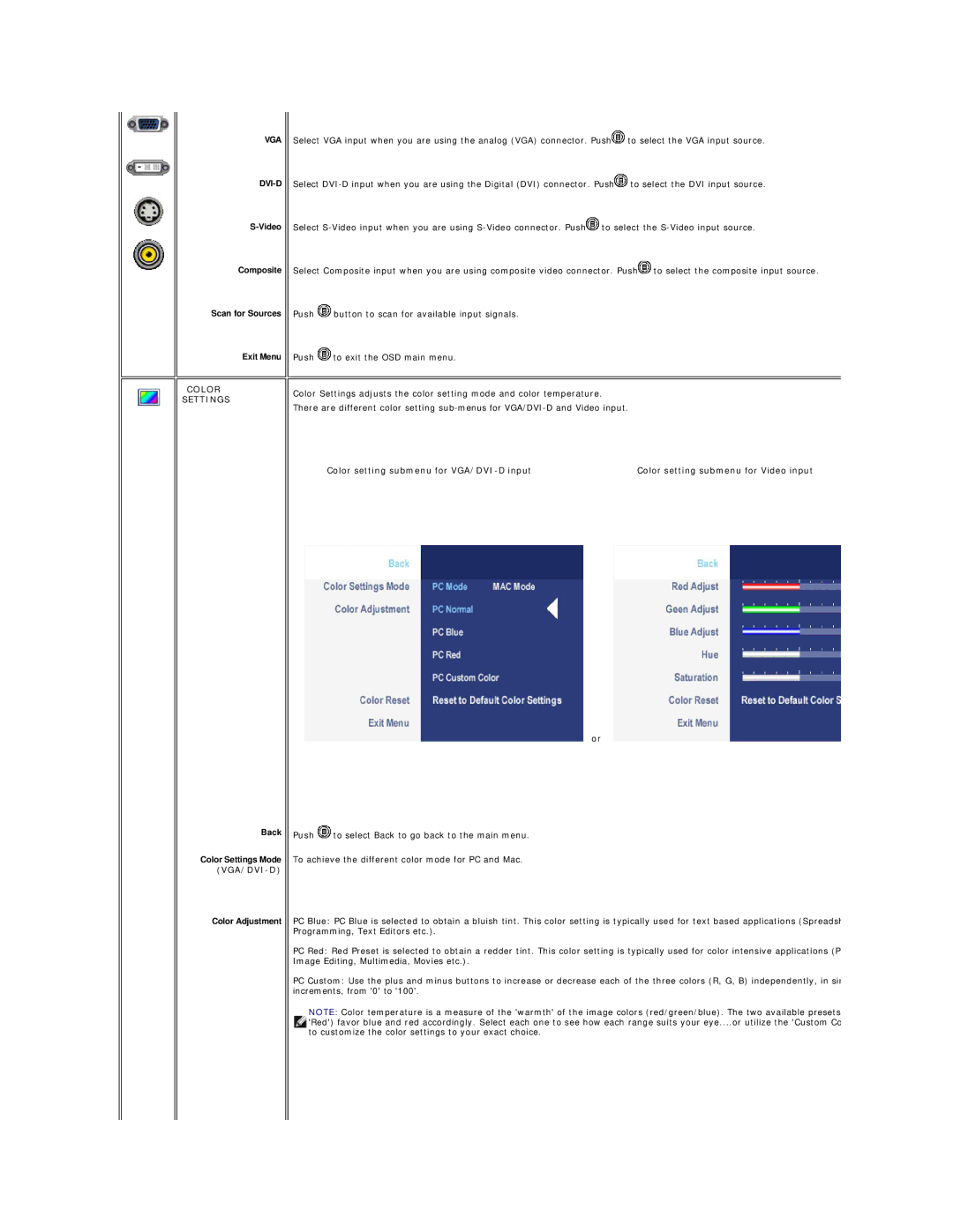 Dell 320-4687, 2007FP appendix Color Settings, Vga/Dvi-D 