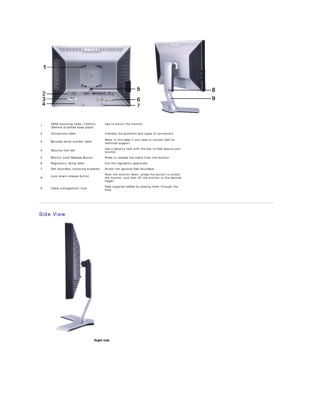 Dell 320-4687, 2007FP appendix Side View, Right side 