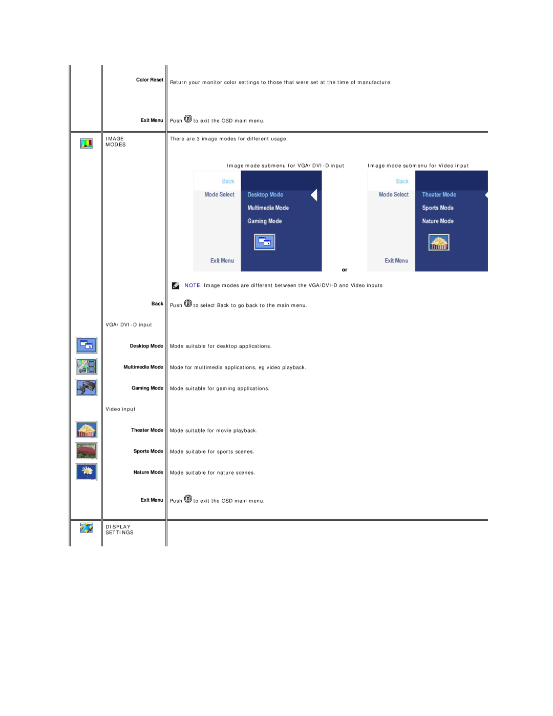 Dell 2007FP, 320-4687 appendix Image Modes, VGA/DVI-D input, Video input, Display Settings 