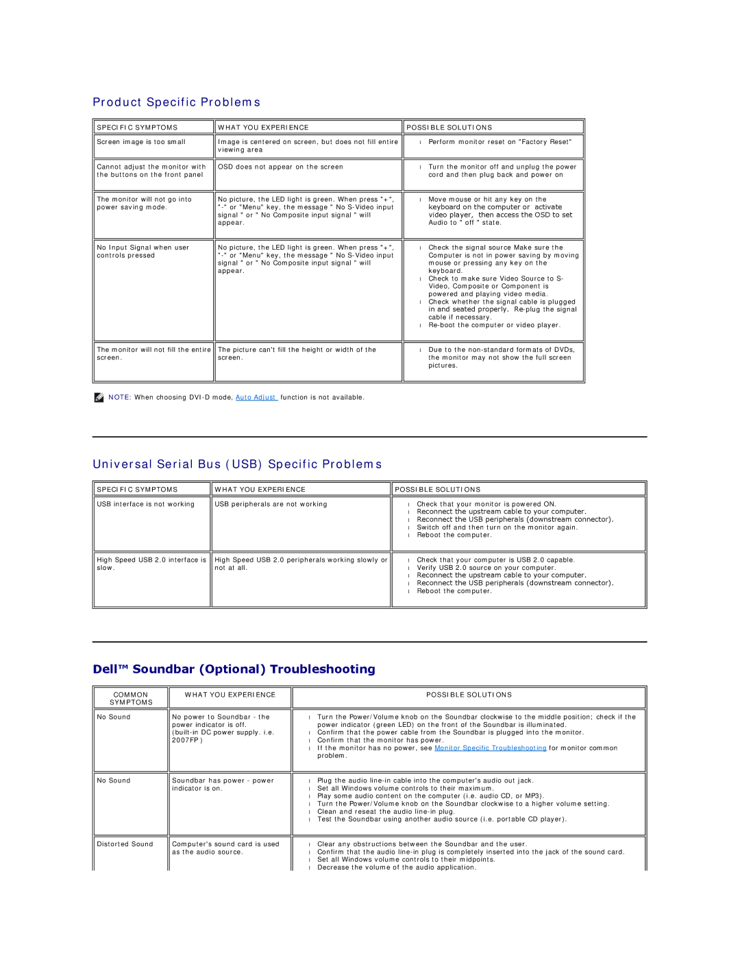 Dell 320-4687, 2007FP appendix Product Specific Problems, Universal Serial Bus USB Specific Problems, Specific Symptoms 