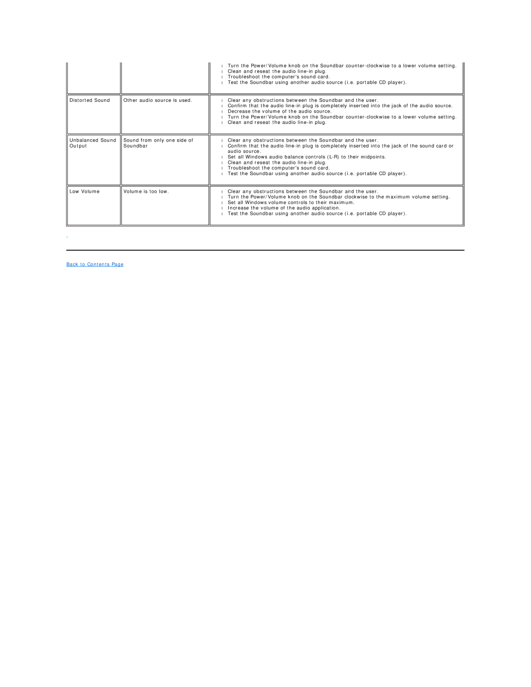 Dell 2007FP, 320-4687 appendix Back to Contents 