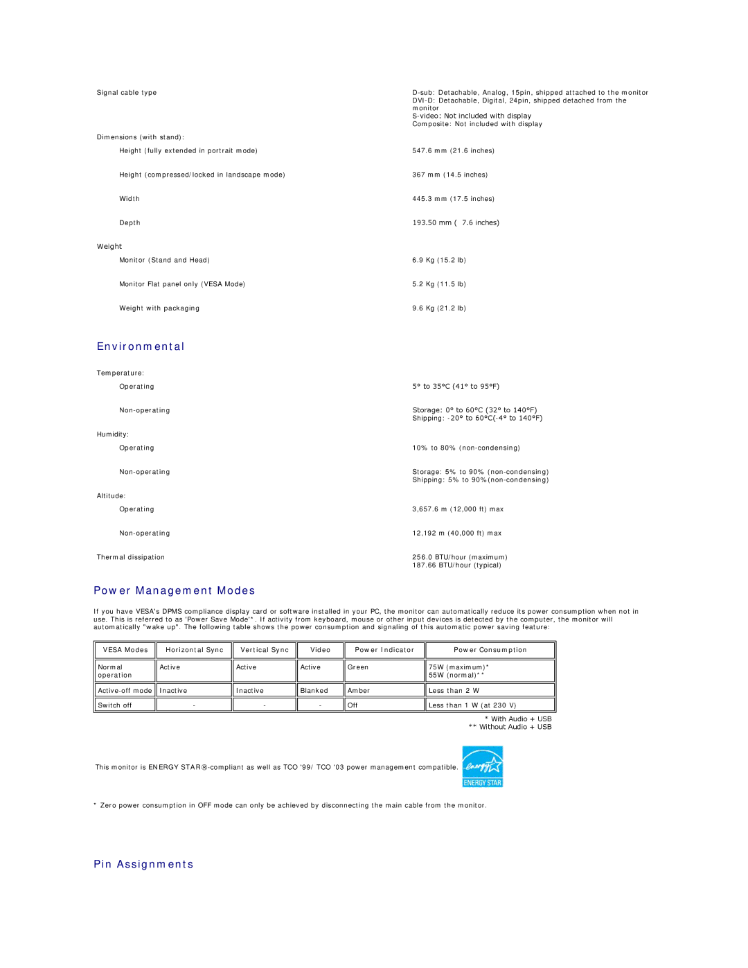 Dell 2007FP, 320-4687 appendix Environmental, Power Management Modes, Pin Assignments 