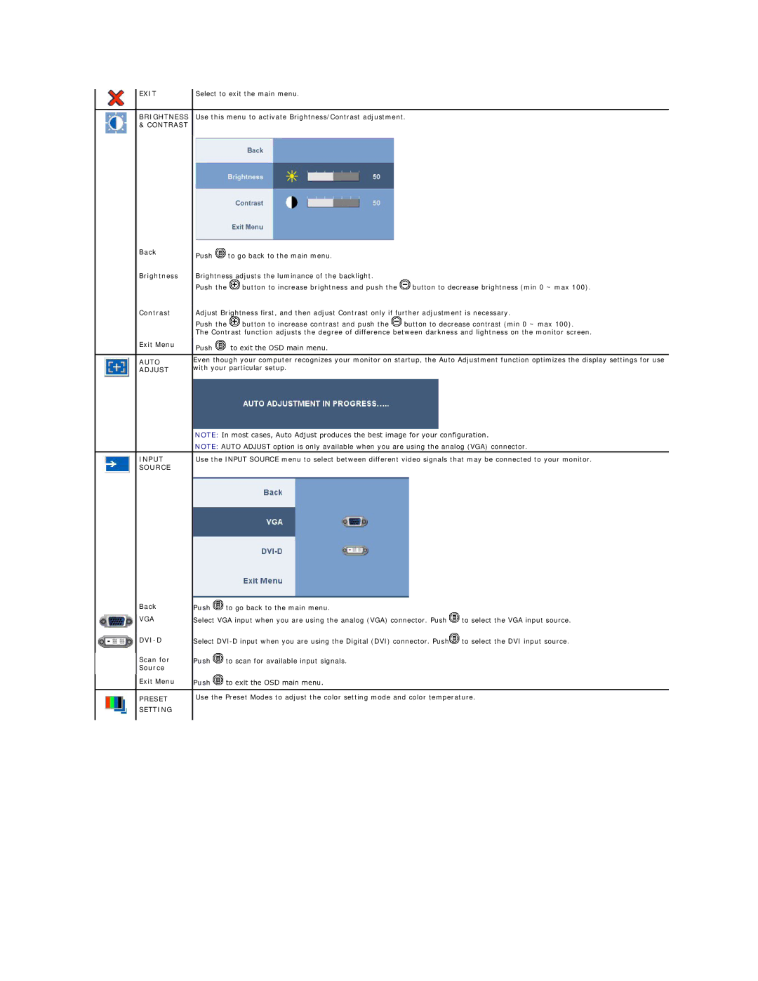 Dell 2009W appendix Select to exit the main menu, Use this menu to activate Brightness/Contrast adjustment, Back, Exit Menu 