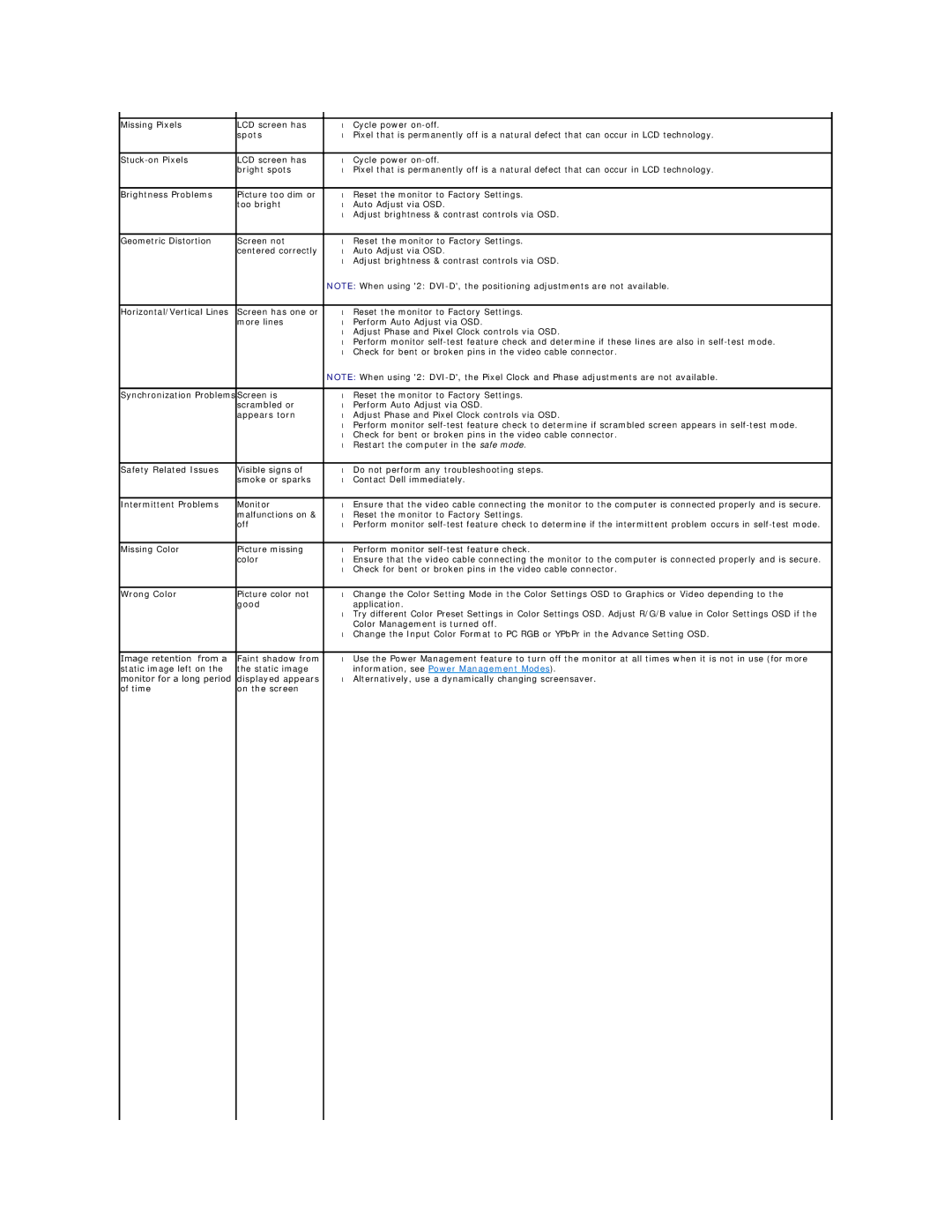 Dell 2009W appendix Information, see Power Management Modes 