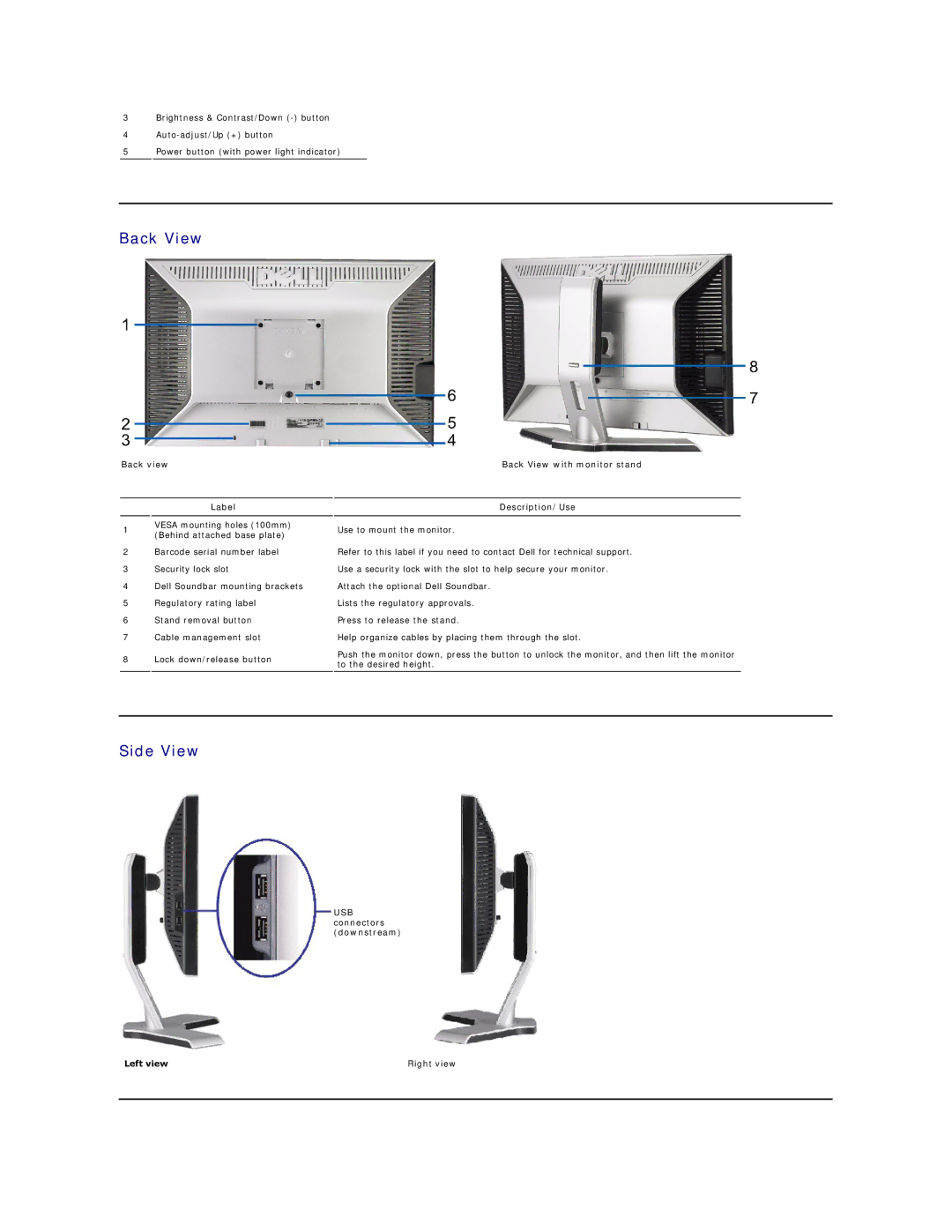 Dell 2009W appendix Side View, Back view Back View with monitor stand Label, Description/Use 