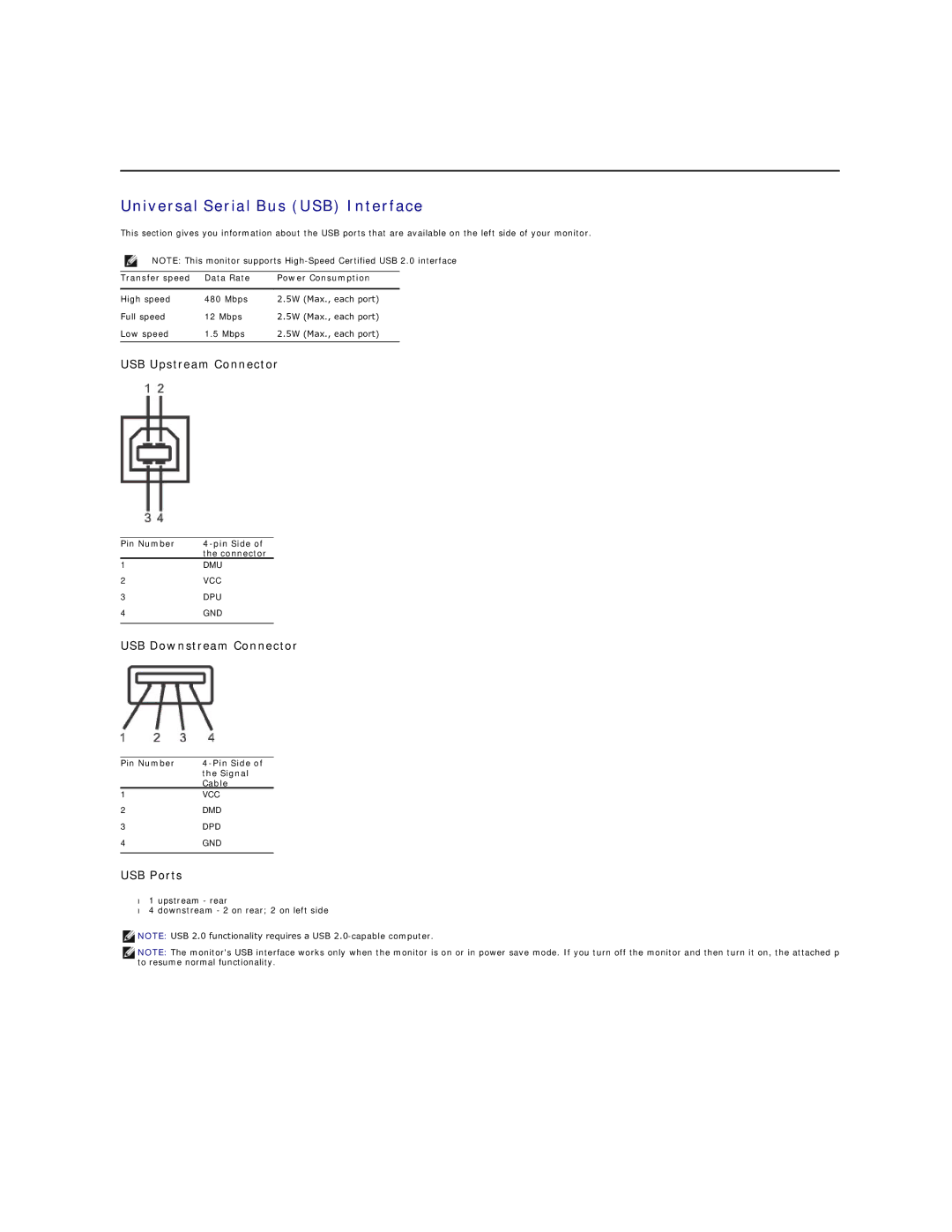 Dell 2009W Universal Serial Bus USB Interface, Transfer speed Data Rate Power Consumption, Pin Number Pin Side Connector 