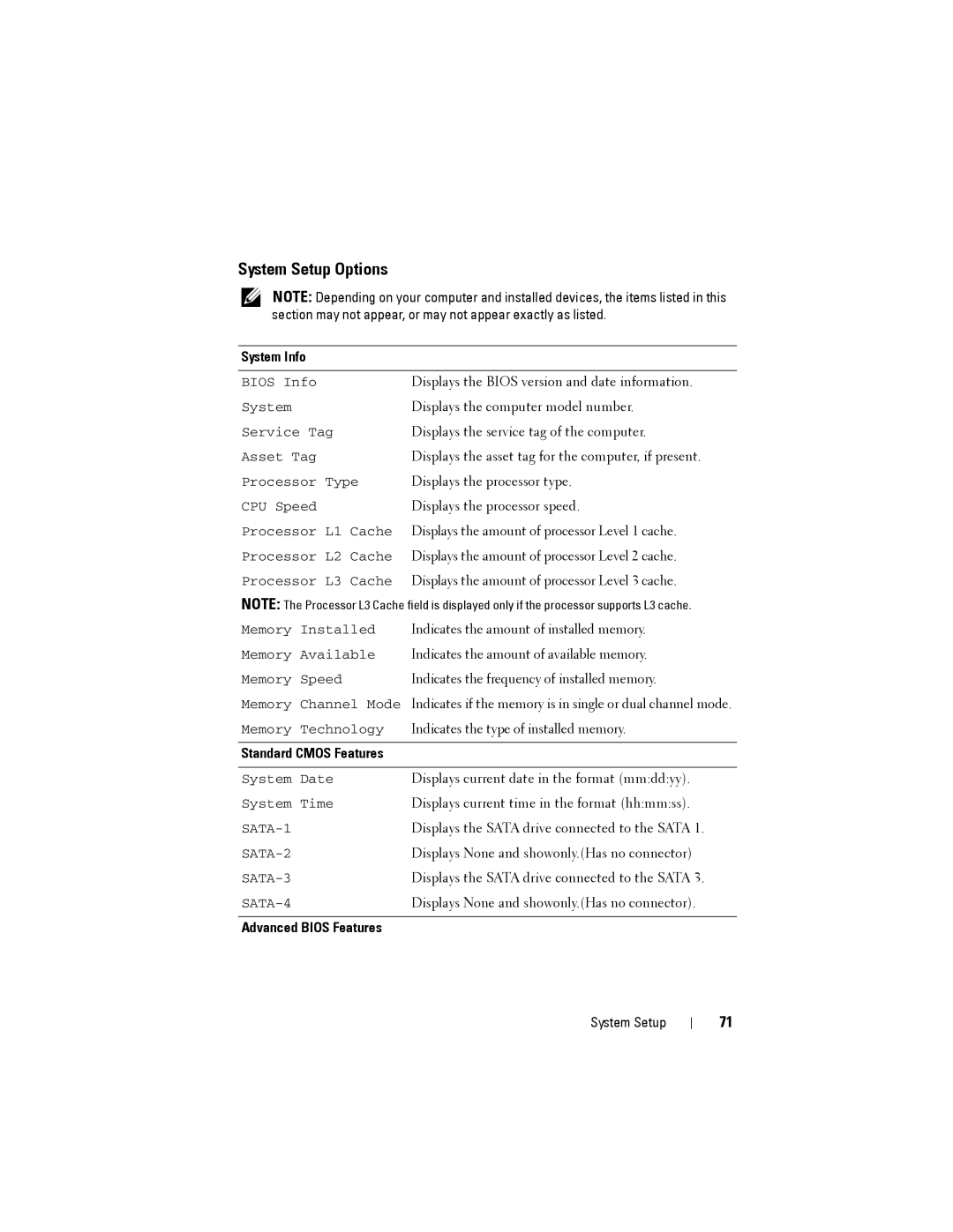 Dell 2010 service manual System Setup Options 