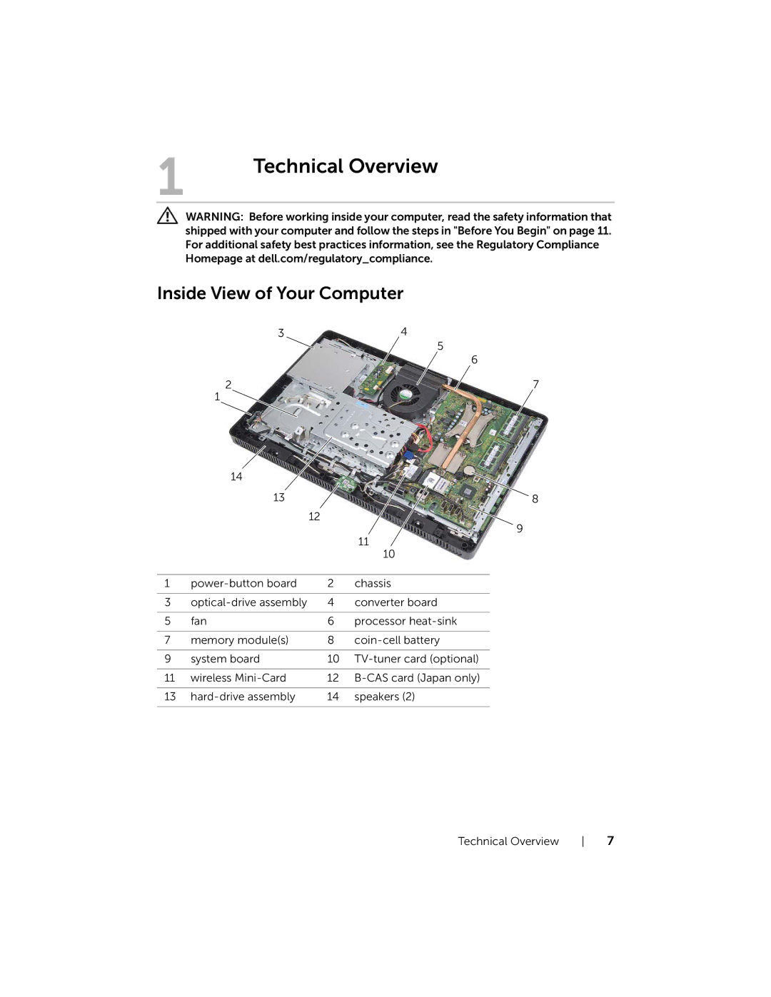 Dell W06B, 2020 owner manual Technical Overview, Inside View of Your Computer 