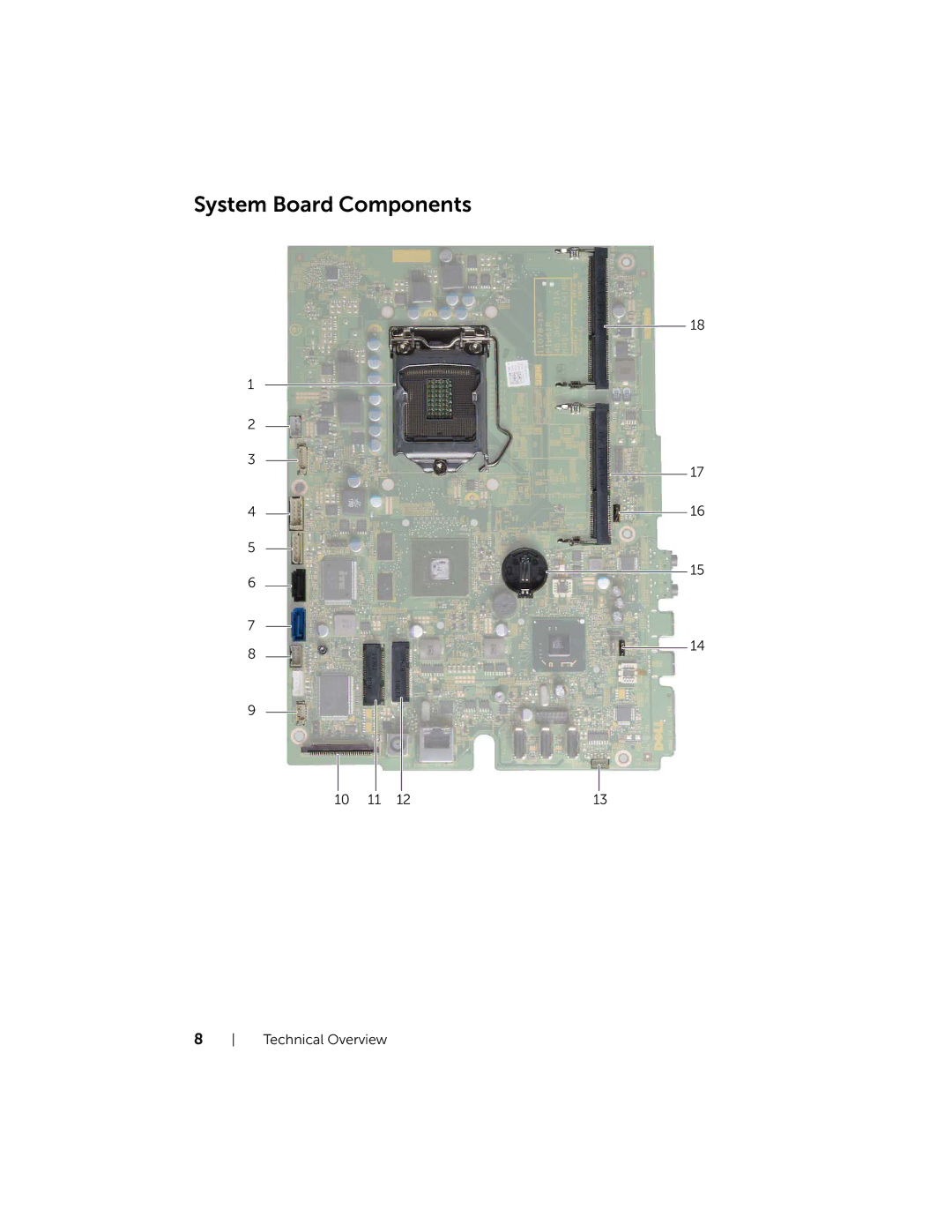 Dell 2020, W06B owner manual System Board Components 