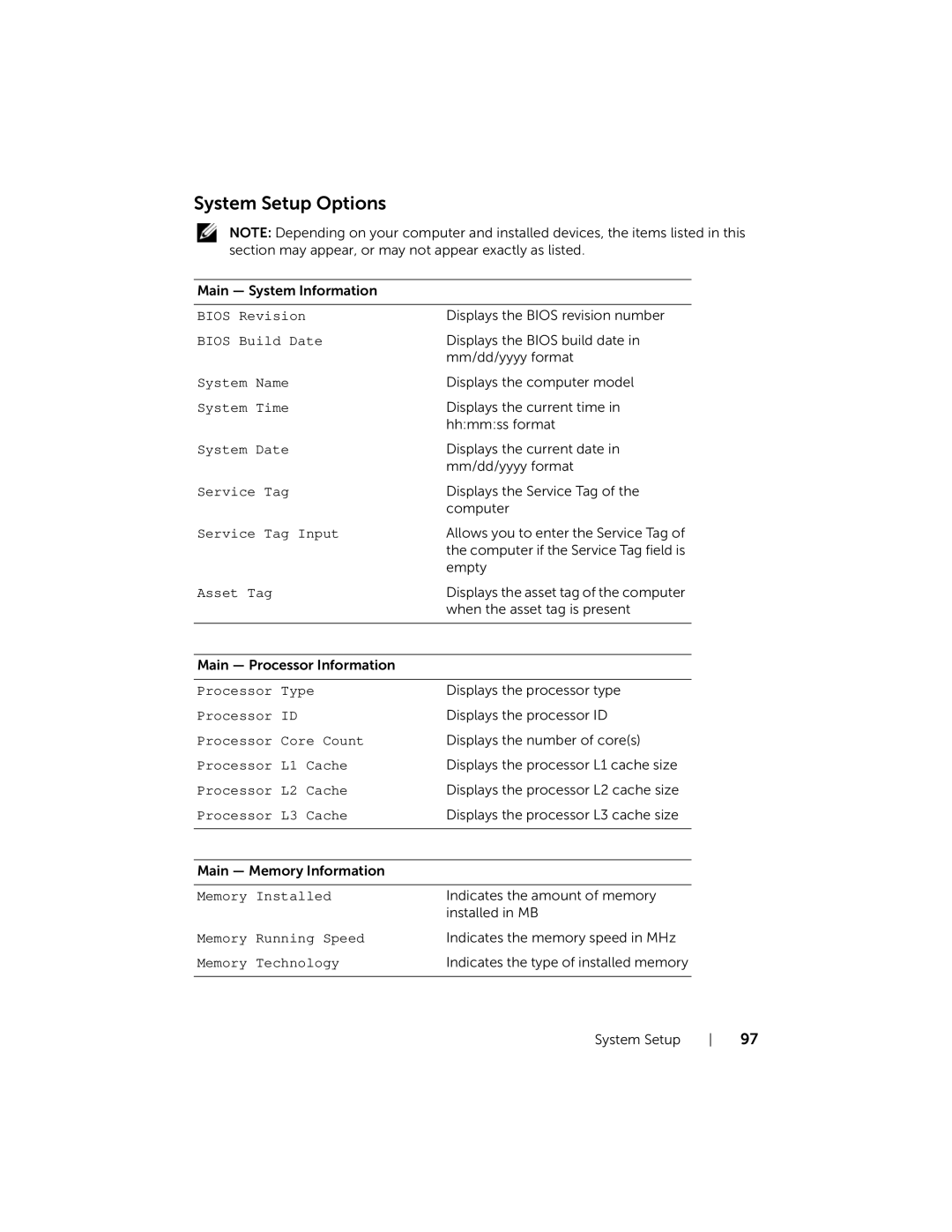 Dell W06B, 2020 owner manual System Setup Options 