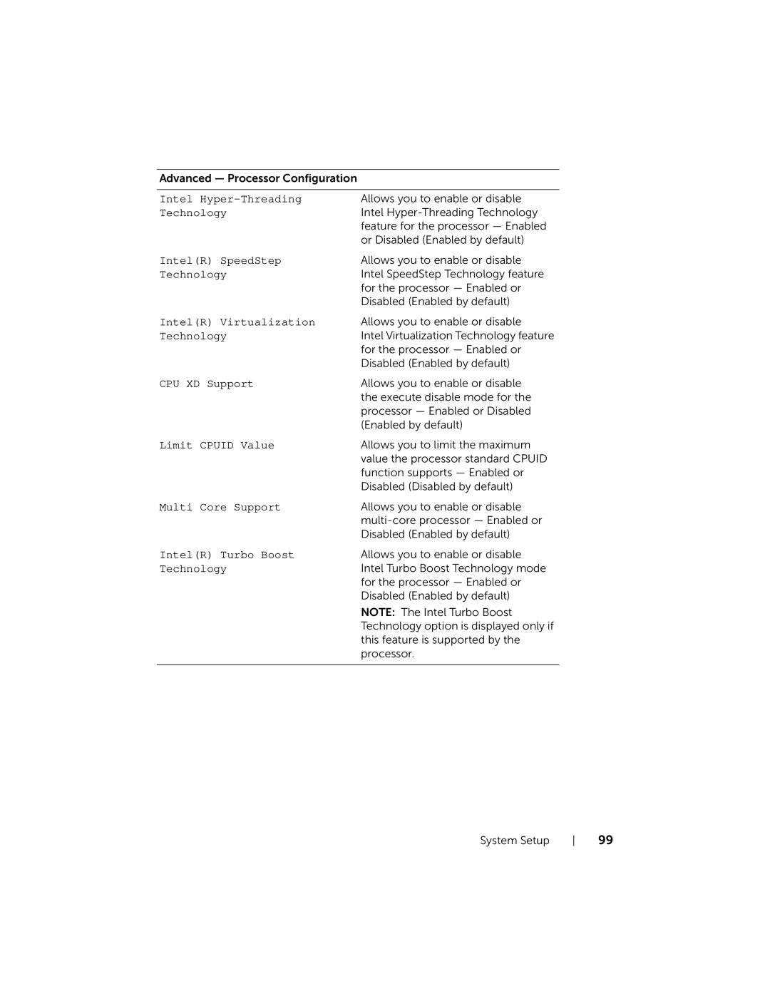 Dell W06B, 2020 owner manual Intel Hyper-Threading 