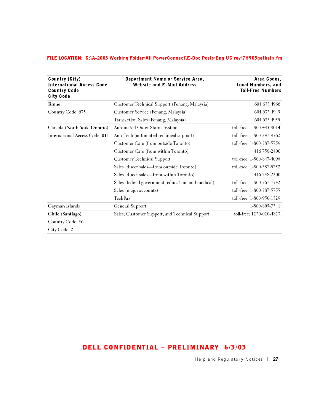 Dell 2016, 2024 manual Brunei, Canada North York, Ontario, Cayman Islands, Chile Santiago 