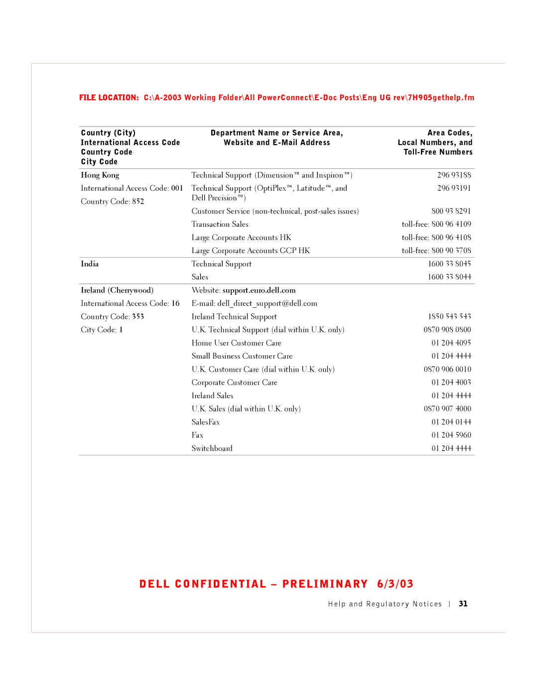 Dell 2016, 2024 manual Hong Kong, India, Ireland Cherrywood Website support.euro.dell.com 