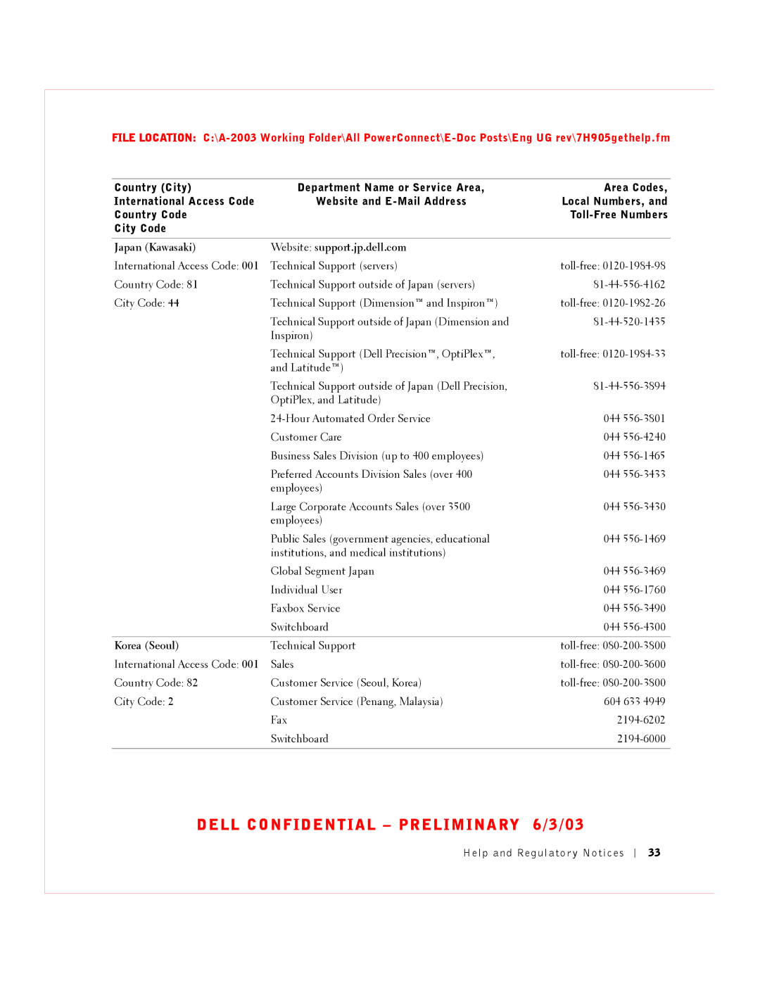 Dell 2016, 2024 manual Japan Kawasaki Website support.jp.dell.com, Korea Seoul 