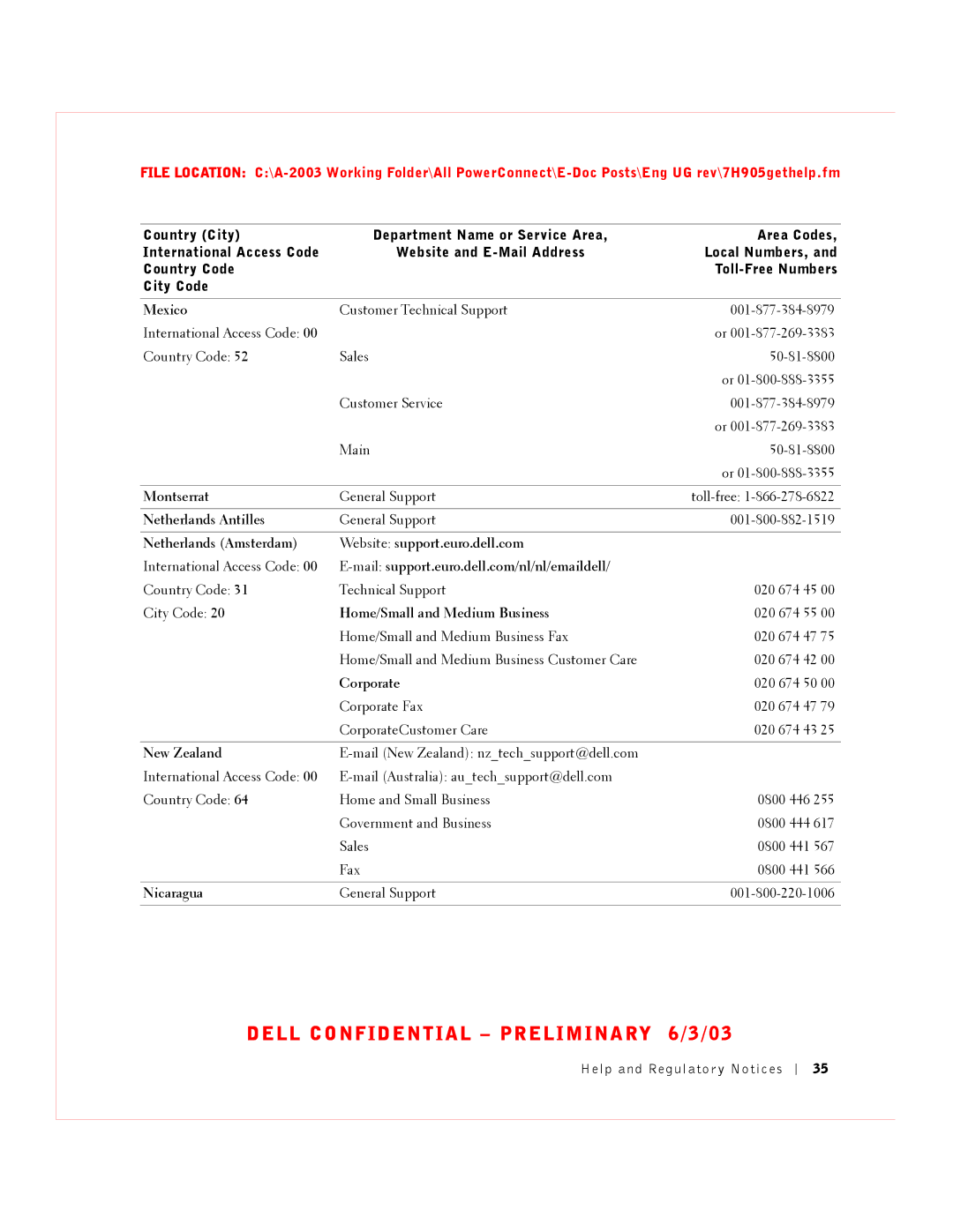 Dell 2016, 2024 Mexico, Montserrat, Netherlands Antilles, Netherlands Amsterdam Website support.euro.dell.com, New Zealand 