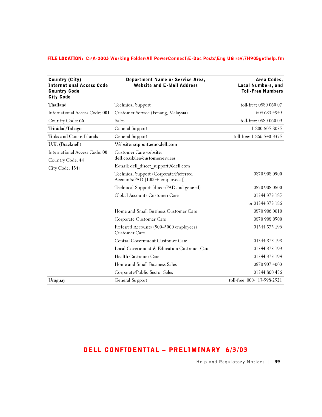 Dell 2016, 2024 Thailand, Trinidad/Tobago, Turks and Caicos Islands, Bracknell Website support.euro.dell.com, Uruguay 