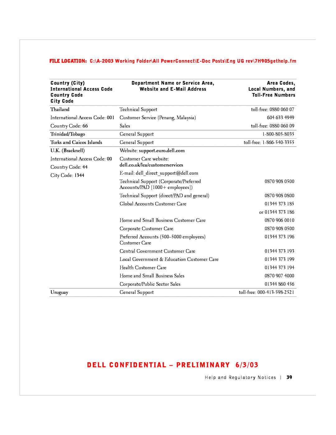 Dell 2016, 2024 manual DELL CONFIDENTIAL - PRELIMINARY 6/3/03, Thailand, Trinidad/Tobago, Turks and Caicos Islands, Uruguay 