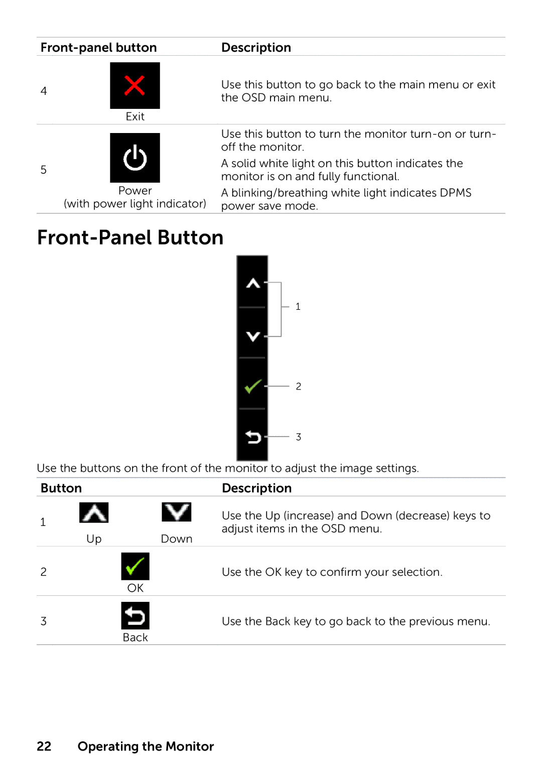 Dell 859-BBBC, 210-ABMB, P2314T P2714T manual Front‑Panel Button, ButtonDescription 