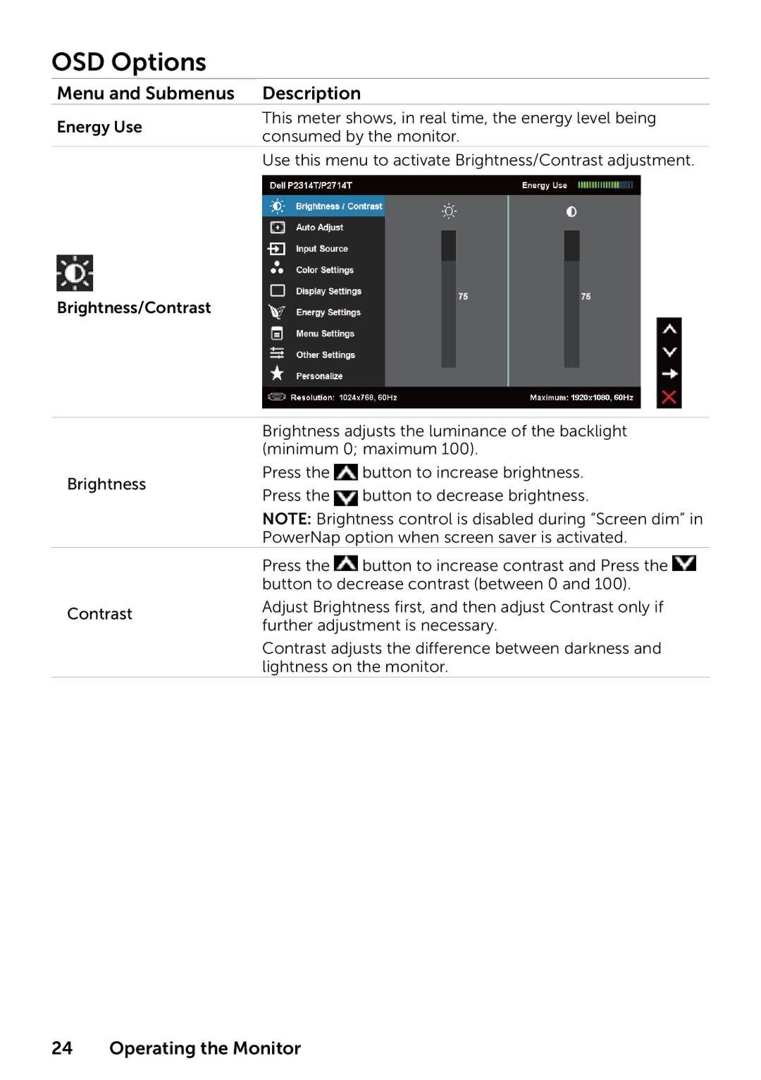 Dell 210-ABMB, 859-BBBC, P2314T P2714T manual OSD Options, Menu and Submenus Description 