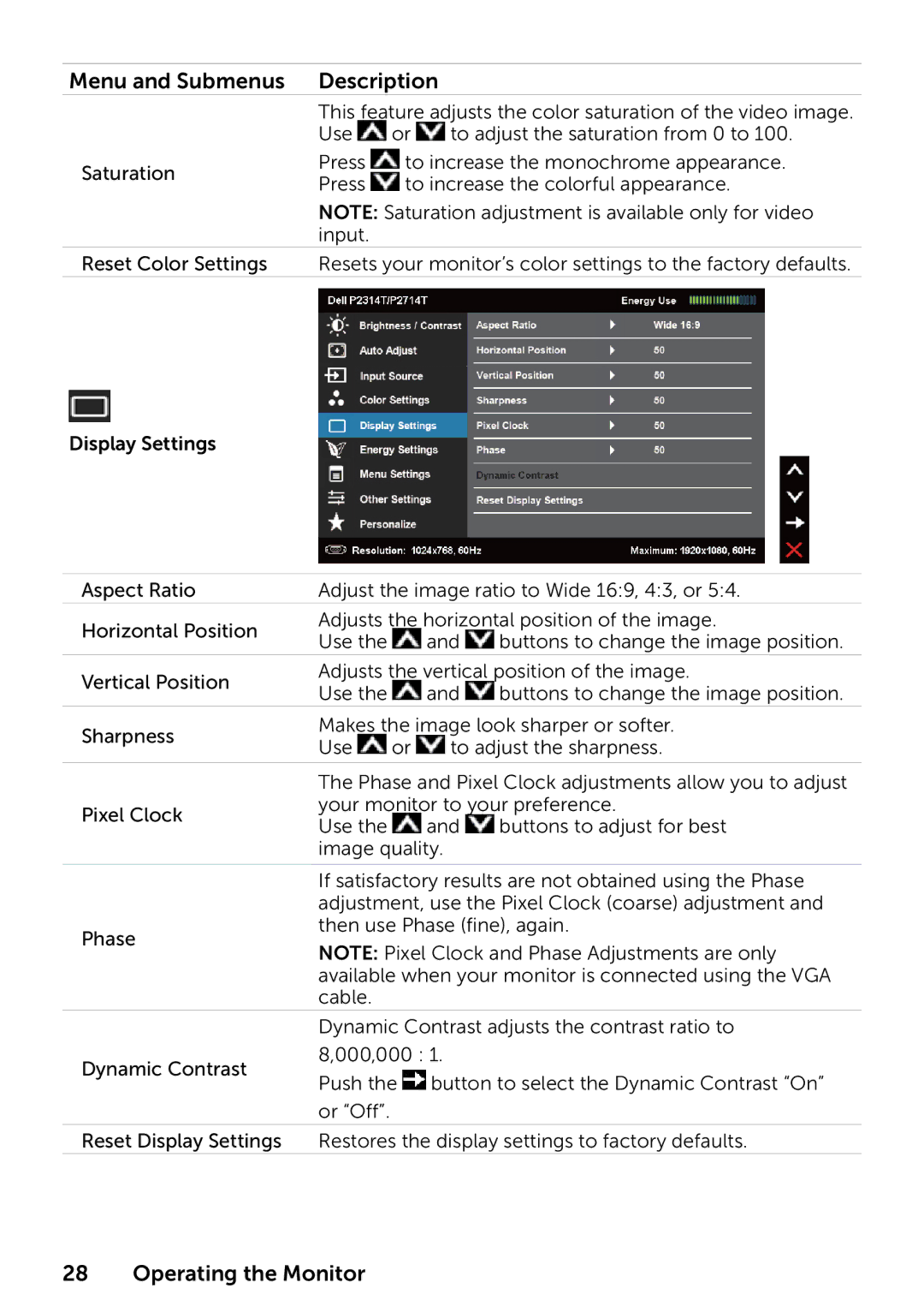 Dell 859-BBBC, 210-ABMB, P2314T P2714T manual Menu and Submenus Description 