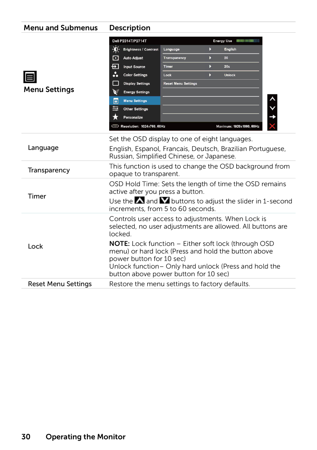 Dell 210-ABMB, 859-BBBC, P2314T P2714T manual Menu and Submenus Description Menu Settings 