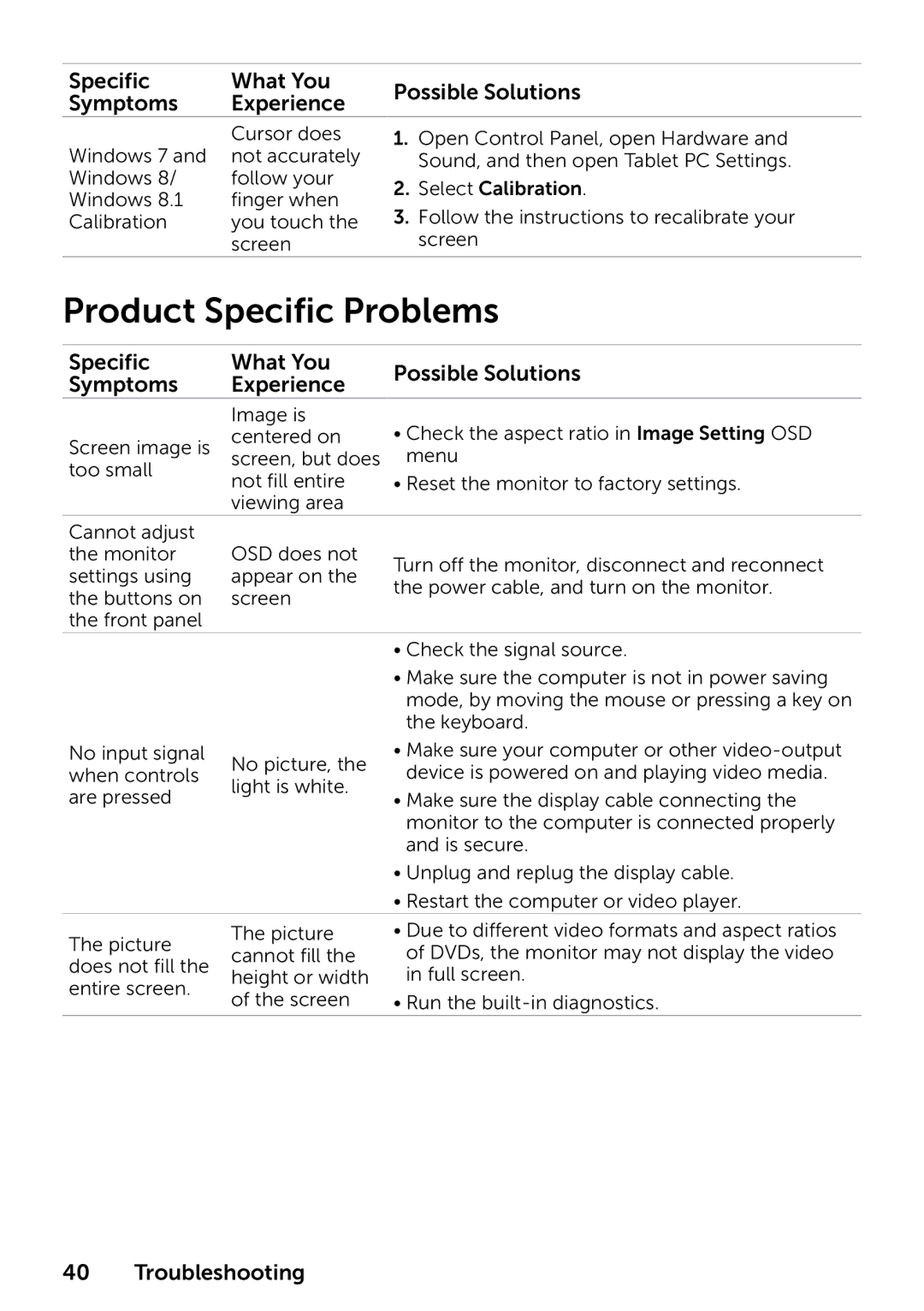 Dell 859-BBBC, 210-ABMB, P2314T P2714T manual Product Specific Problems 