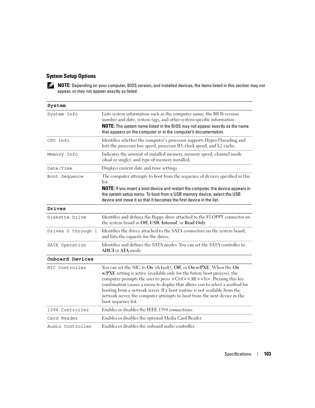 Dell 210 owner manual System Setup Options, 103 