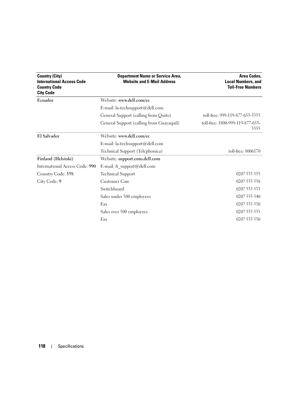 Dell 210 owner manual 118 