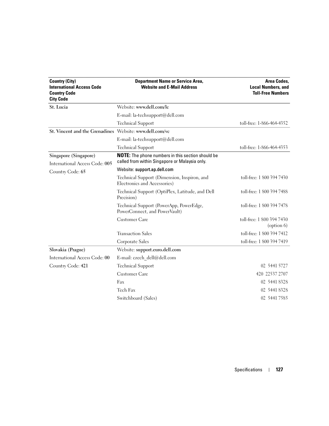 Dell 210 owner manual 127, Called from within Singapore or Malaysia only, Website support.ap.dell.com 