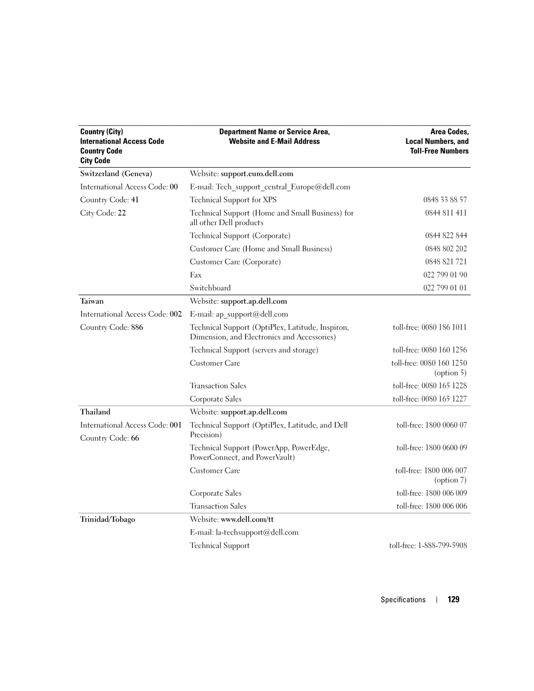 Dell 210 owner manual 129 