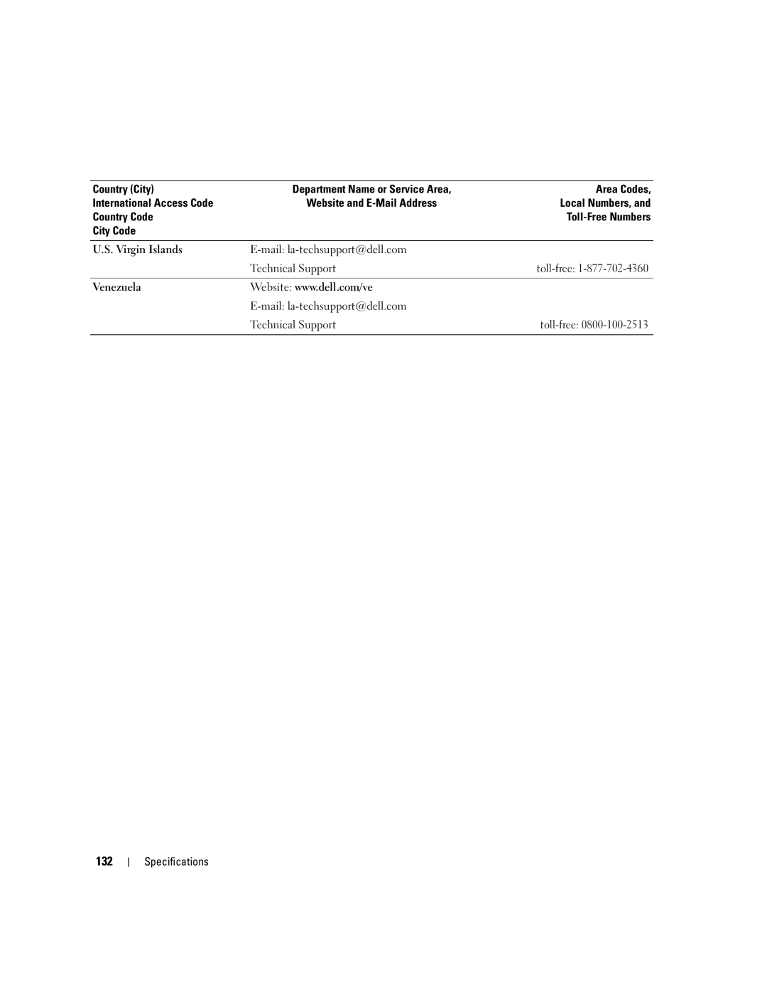 Dell 210 owner manual 132 