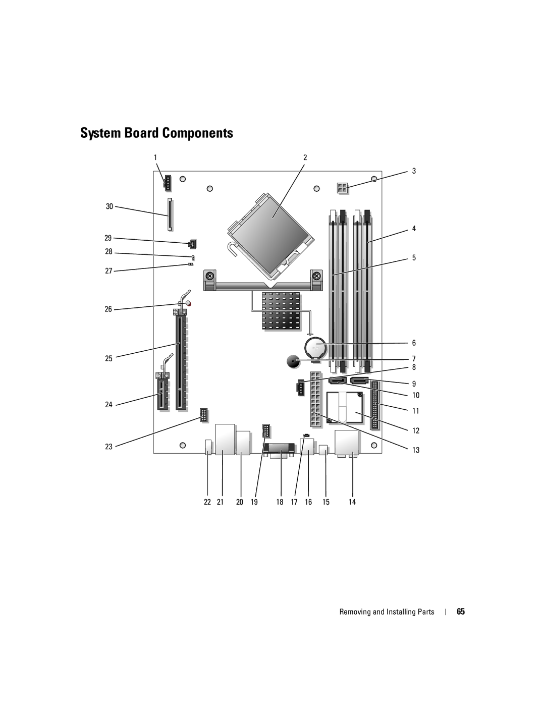 Dell 210 owner manual System Board Components 