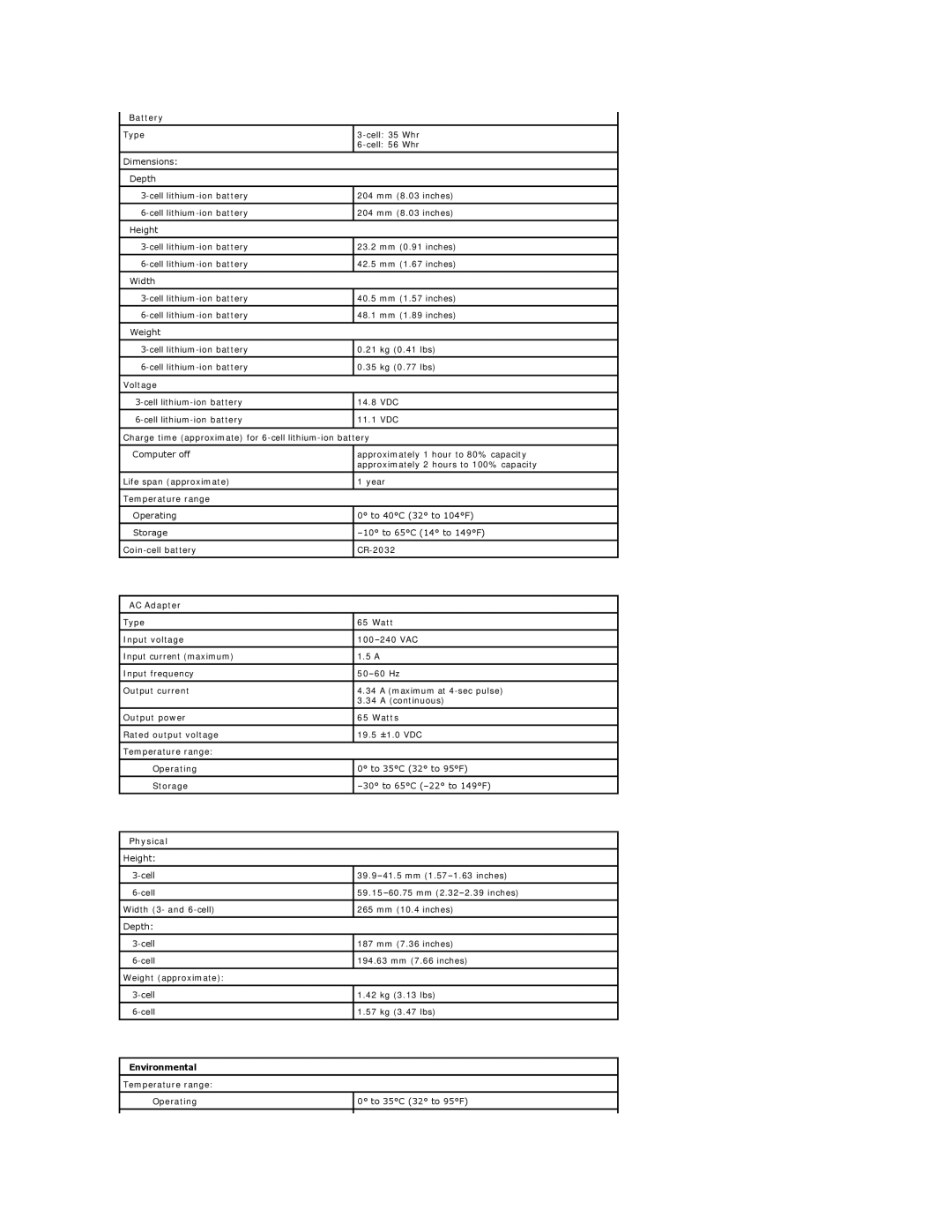 Dell 2100 specifications Battery 