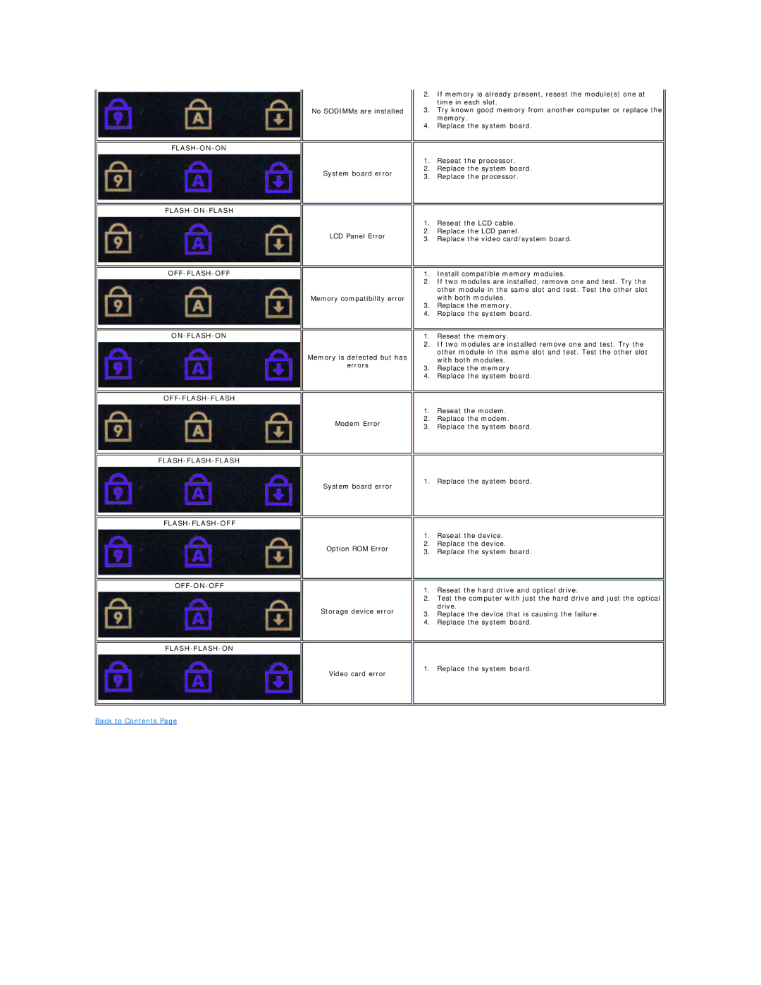 Dell 2100 specifications Back to Contents 