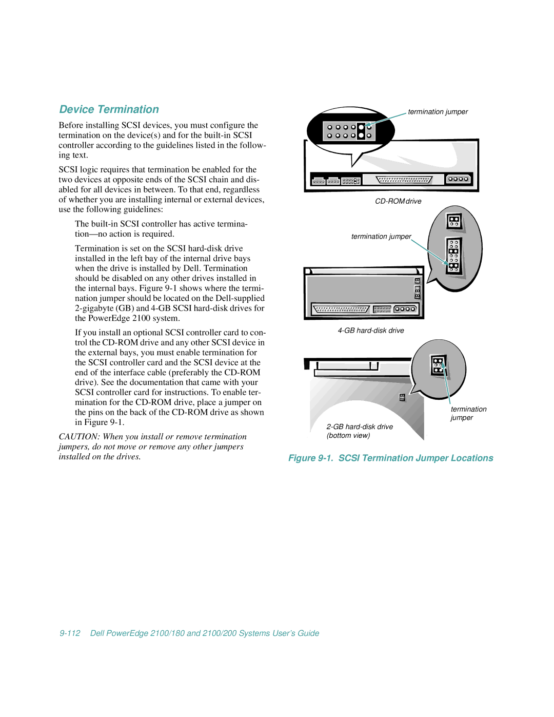 Dell 2100/180, 2100/200 manual Device Termination, Scsi Termination Jumper Locations 