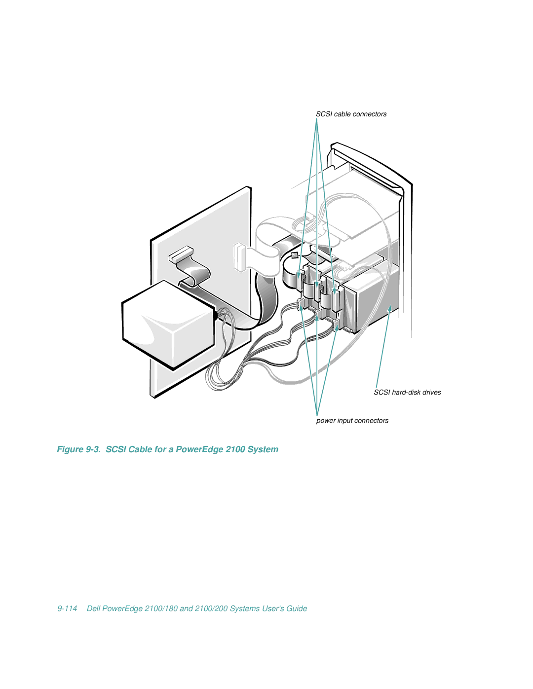 Dell 2100/180, 2100/200 manual Scsi Cable for a PowerEdge 2100 System 