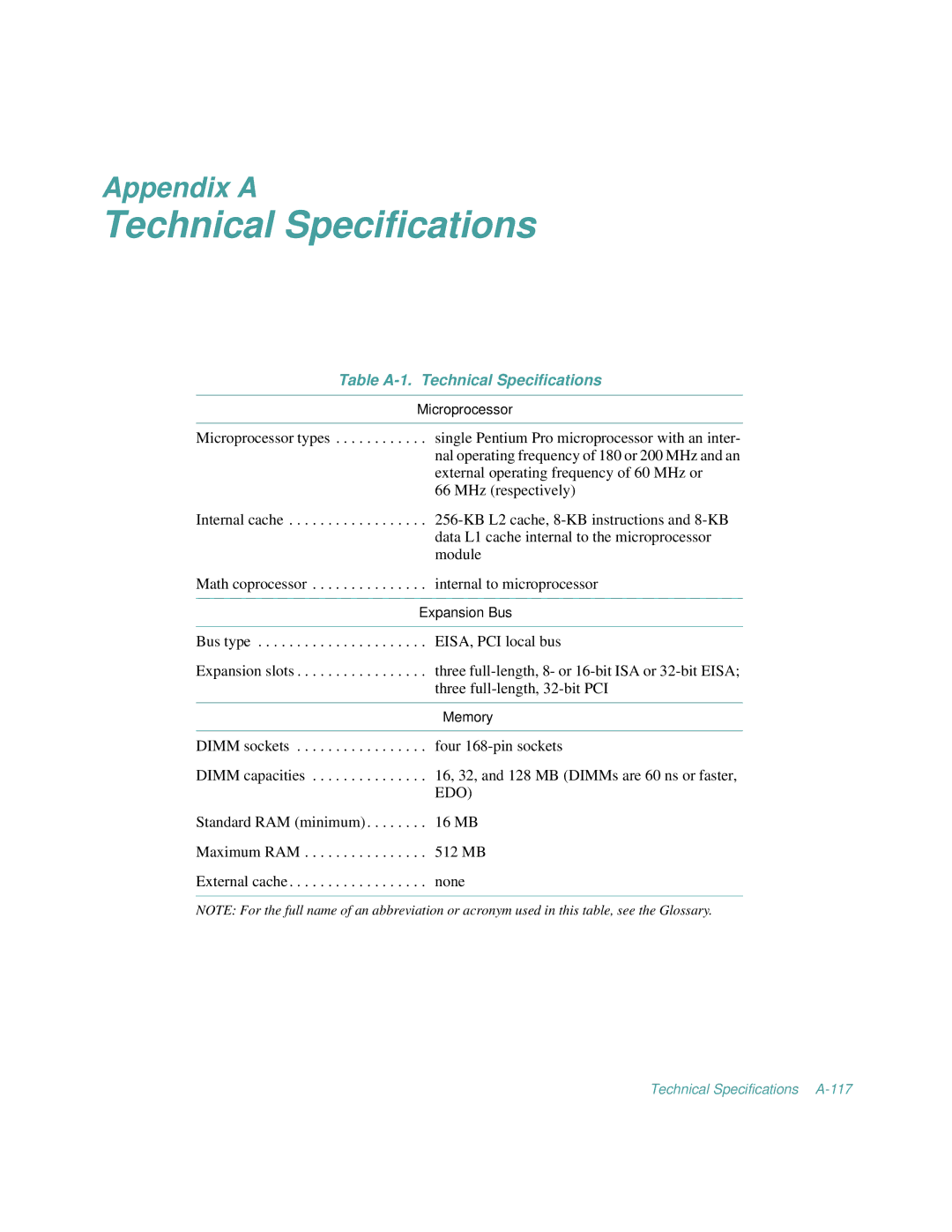 Dell 2100/200, 2100/180 manual Table A-1. Technical Specifications 