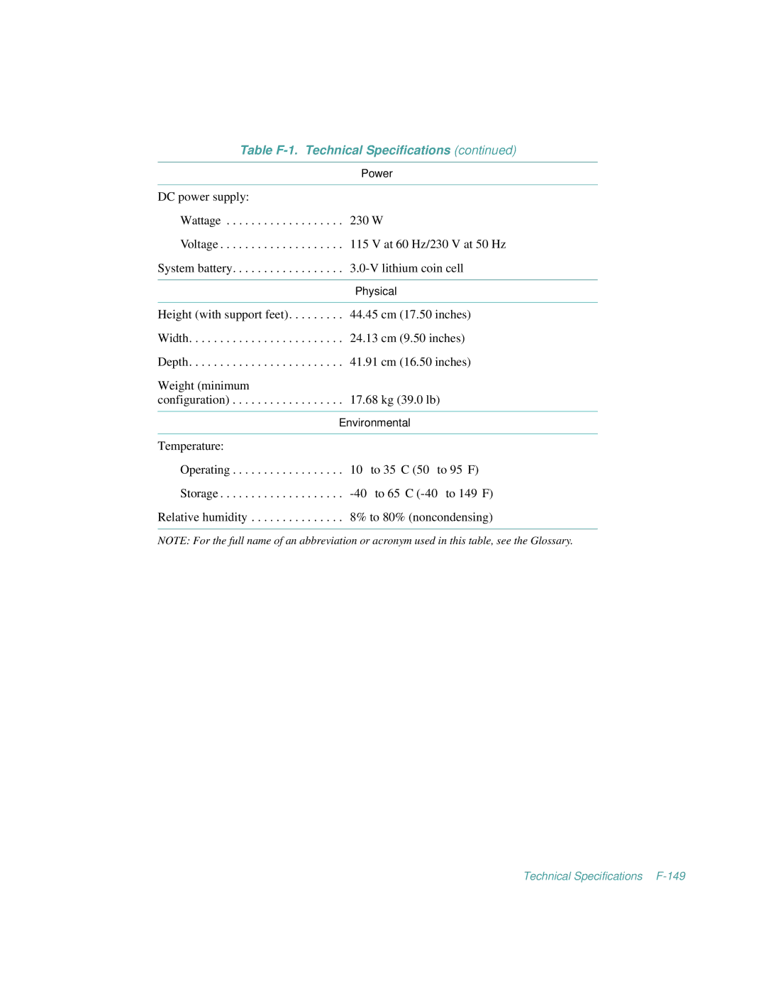 Dell 2100/200, 2100/180 manual Technical Specifications F-149 