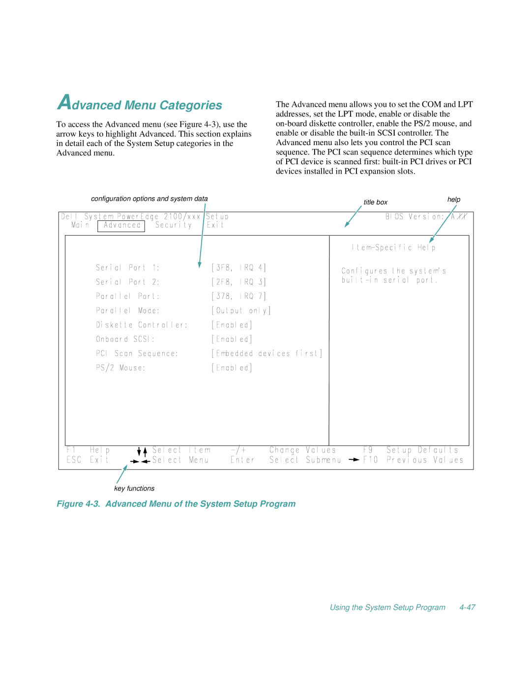 Dell 2100/200, 2100/180 manual Advanced Menu Categories, Advanced Menu of the System Setup Program 