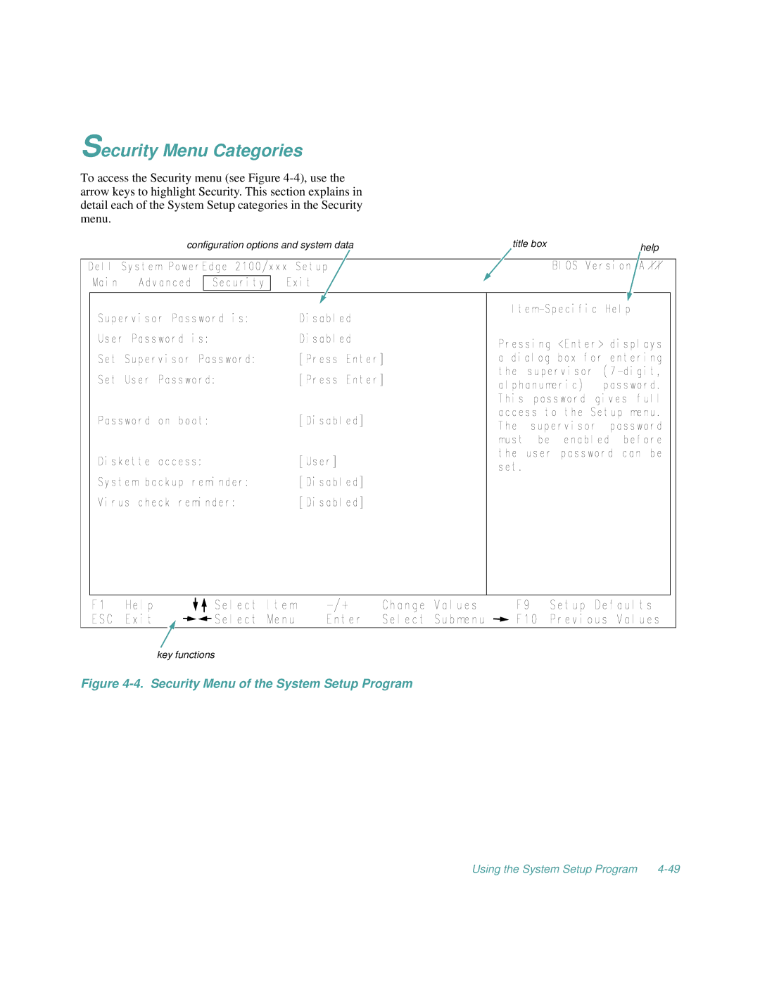 Dell 2100/200, 2100/180 manual Security Menu Categories, Security Menu of the System Setup Program 