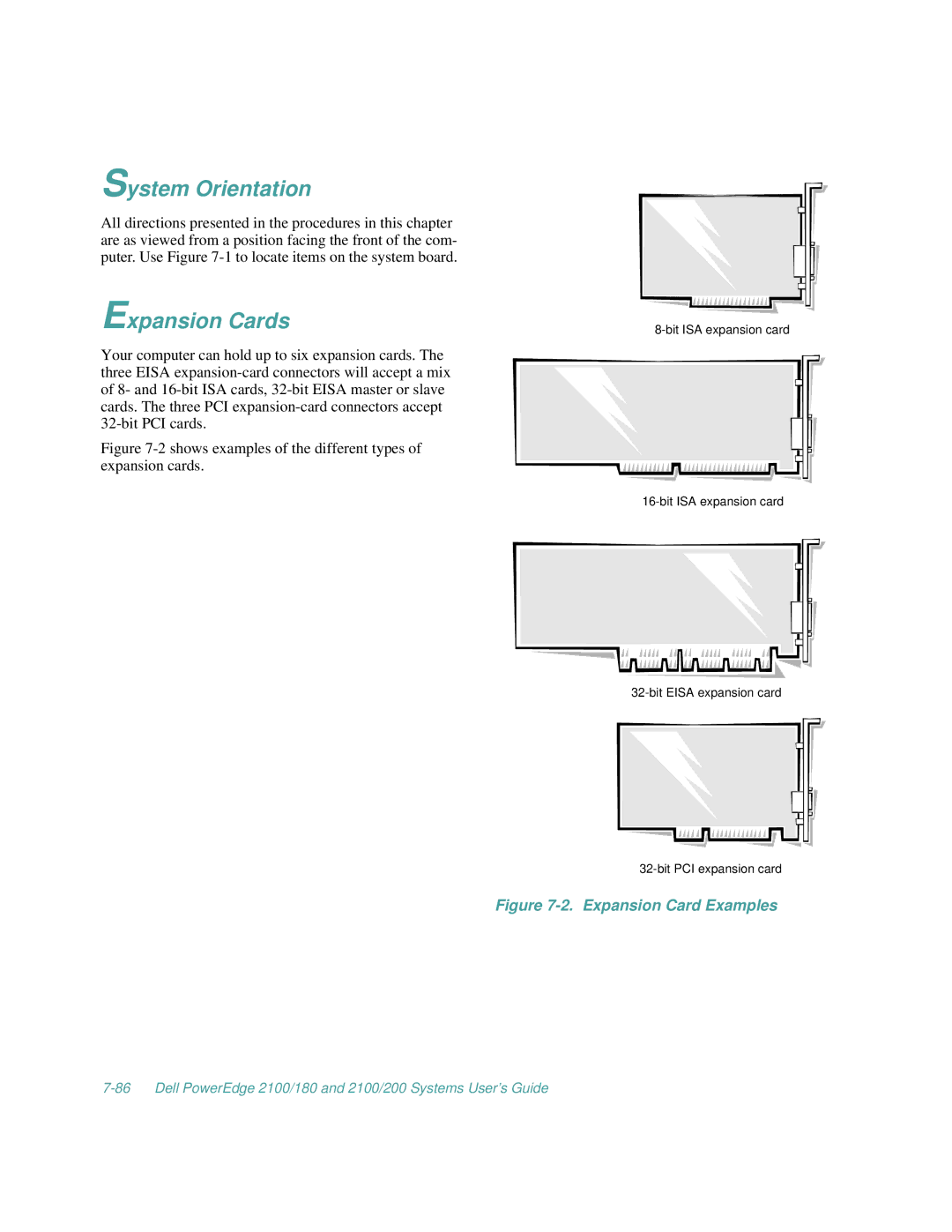 Dell 2100/180, 2100/200 manual Expansion Cards, Expansion Card Examples 