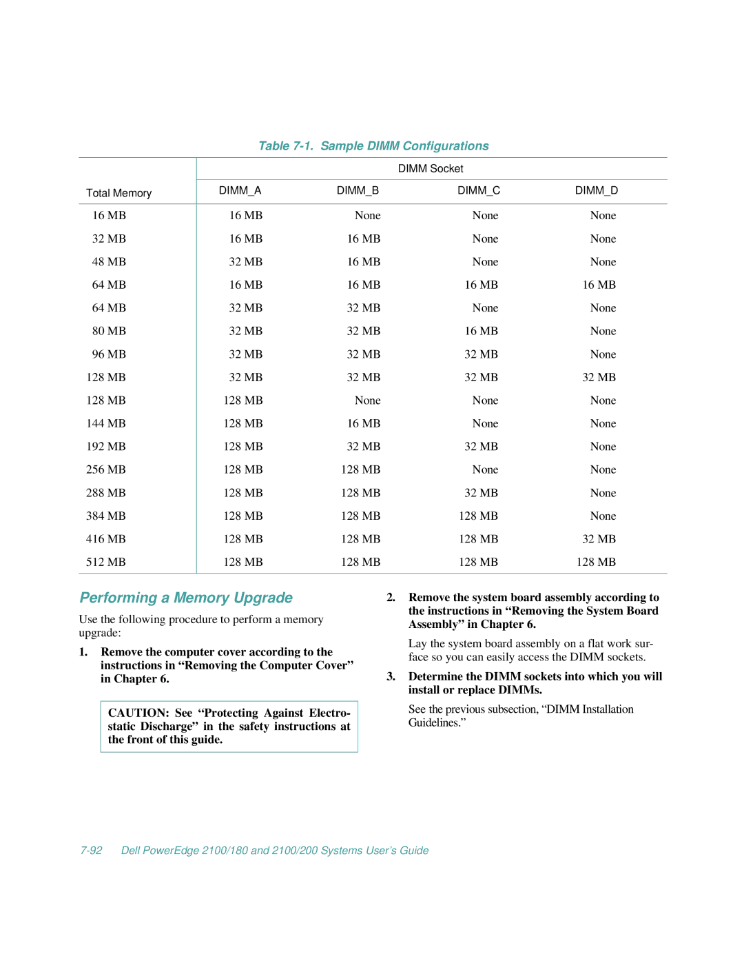 Dell 2100/180, 2100/200 manual Performing a Memory Upgrade, Sample Dimm Configurations 