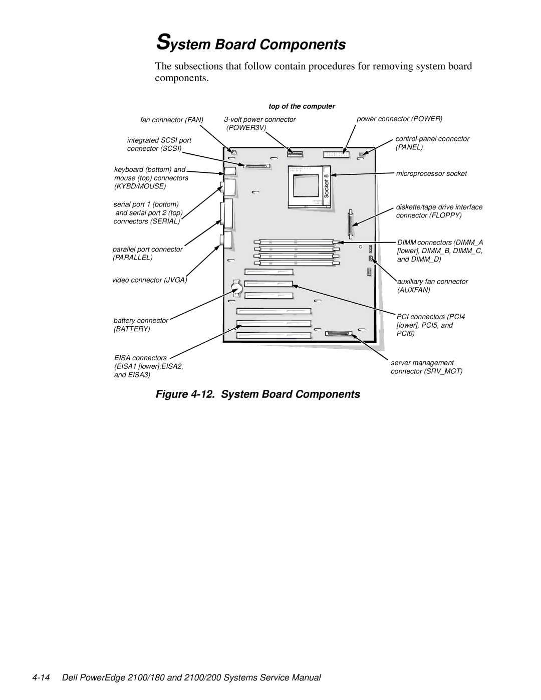 Dell 2100/180 service manual System Board Components 