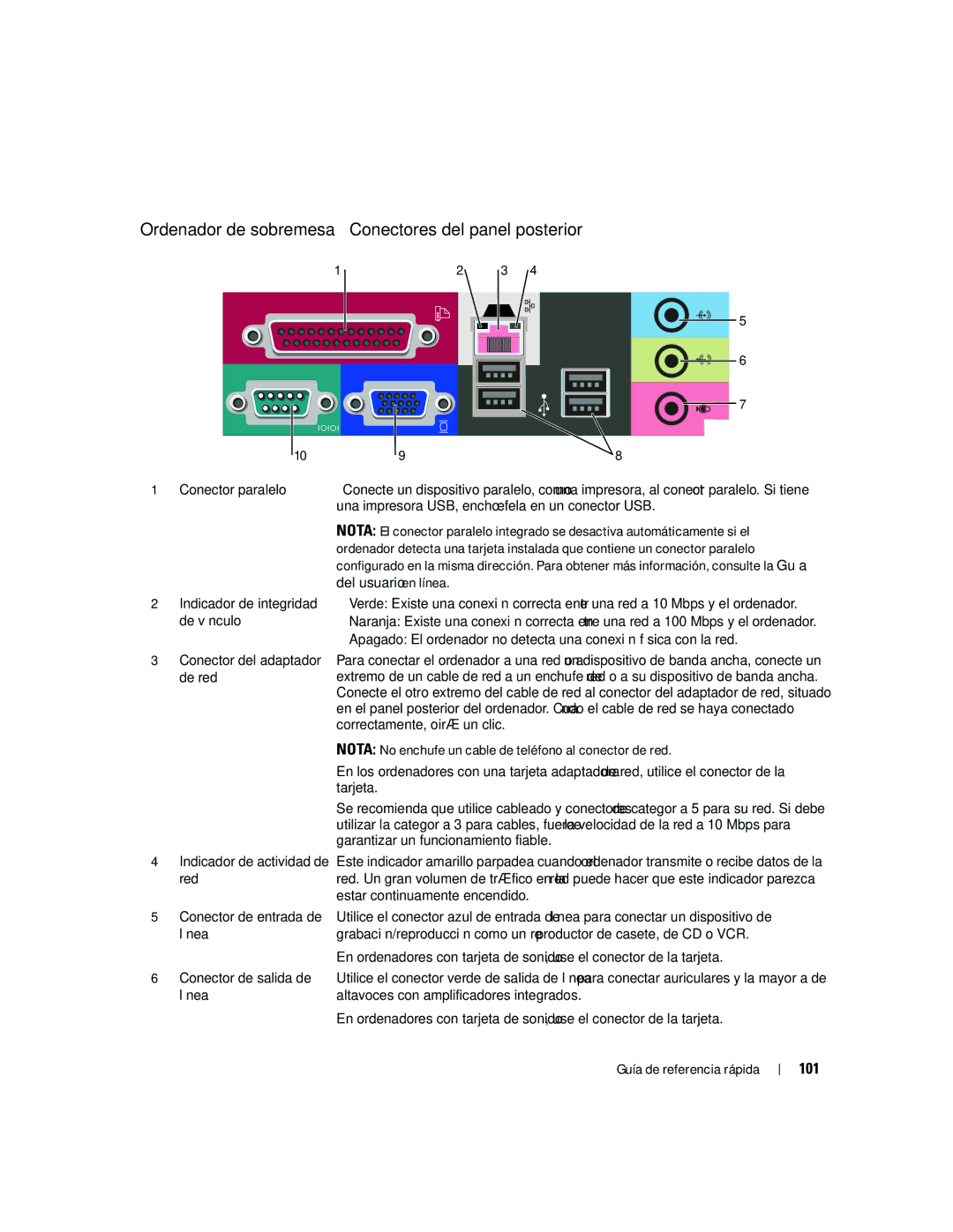 Dell 210L manual Ordenador de sobremesa Conectores del panel posterior, 101 