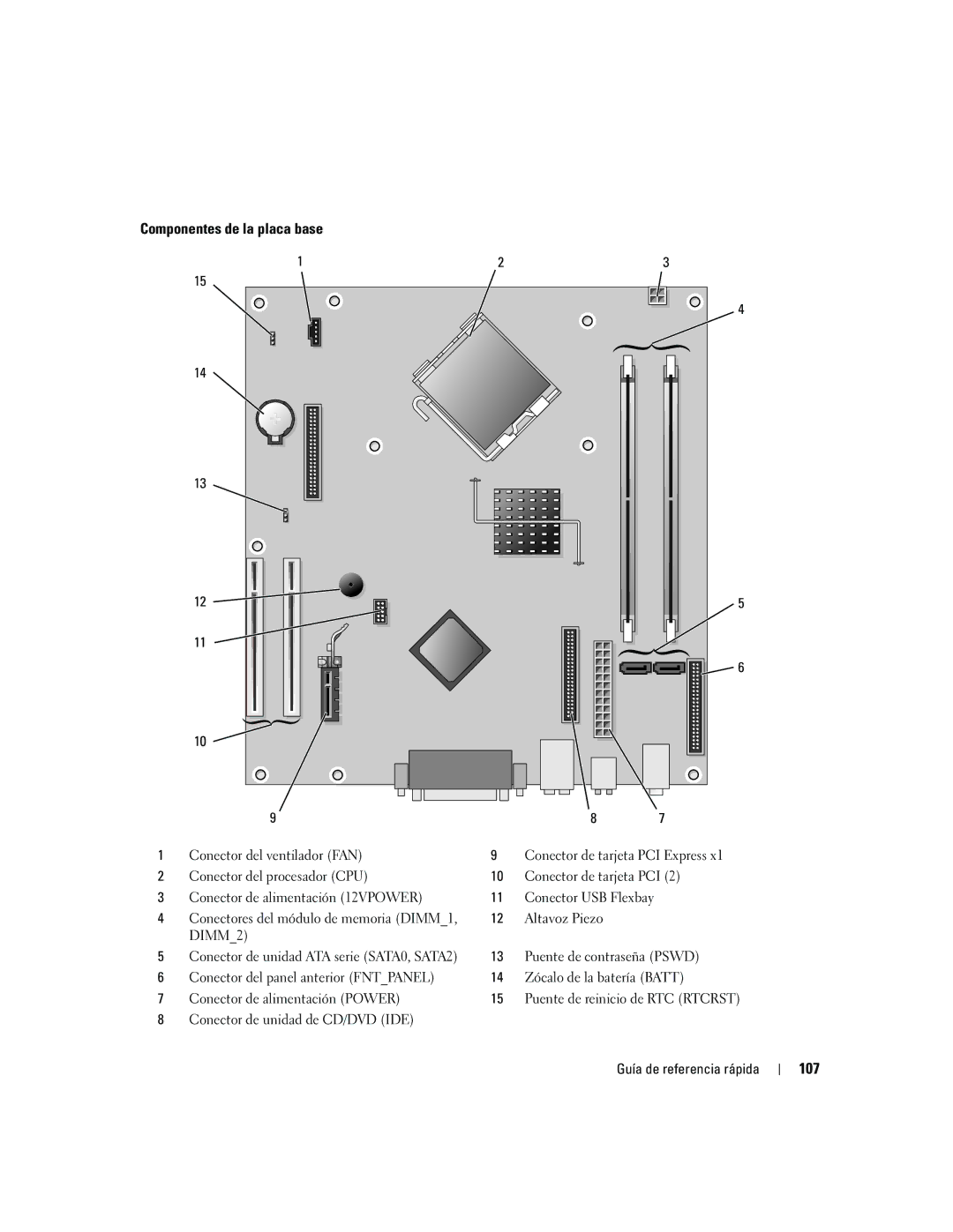 Dell 210L manual Componentes de la placa base, 107 