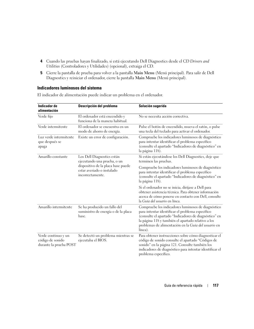 Dell 210L manual Indicadores luminosos del sistema, 117 