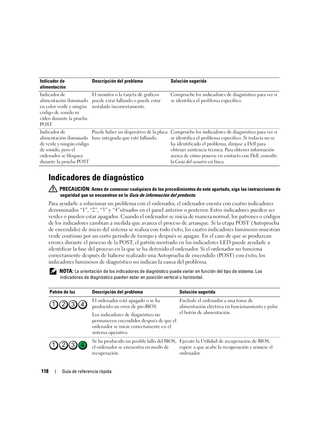 Dell 210L manual Indicadores de diagnóstico, 118, Indicador de Descripción del problema 