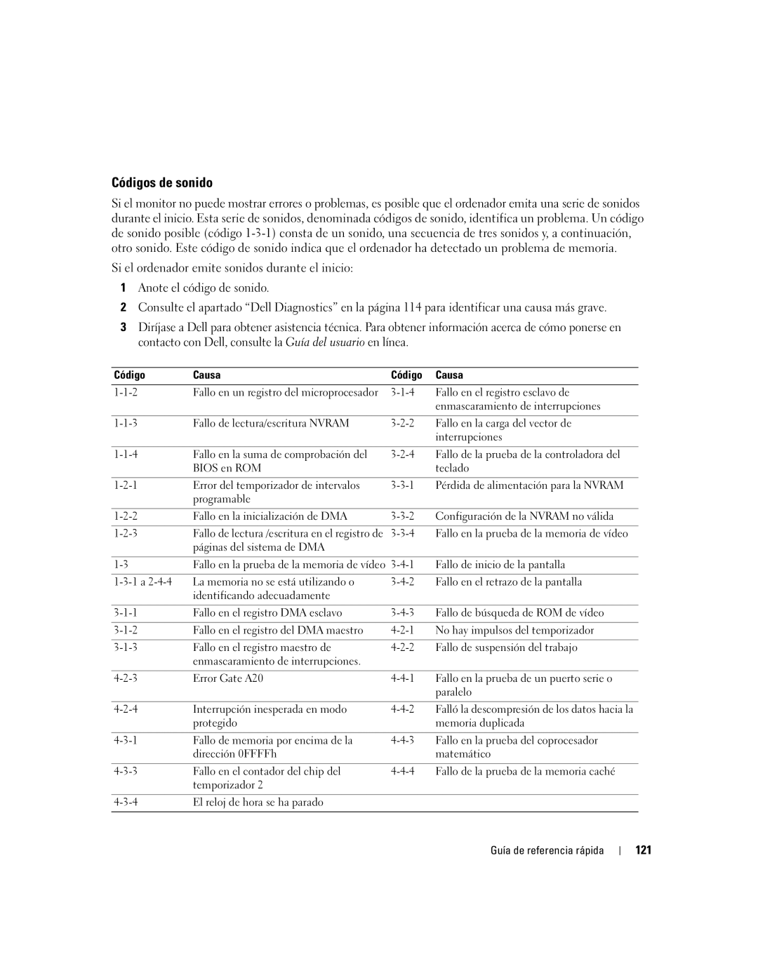 Dell 210L manual Códigos de sonido, 121 