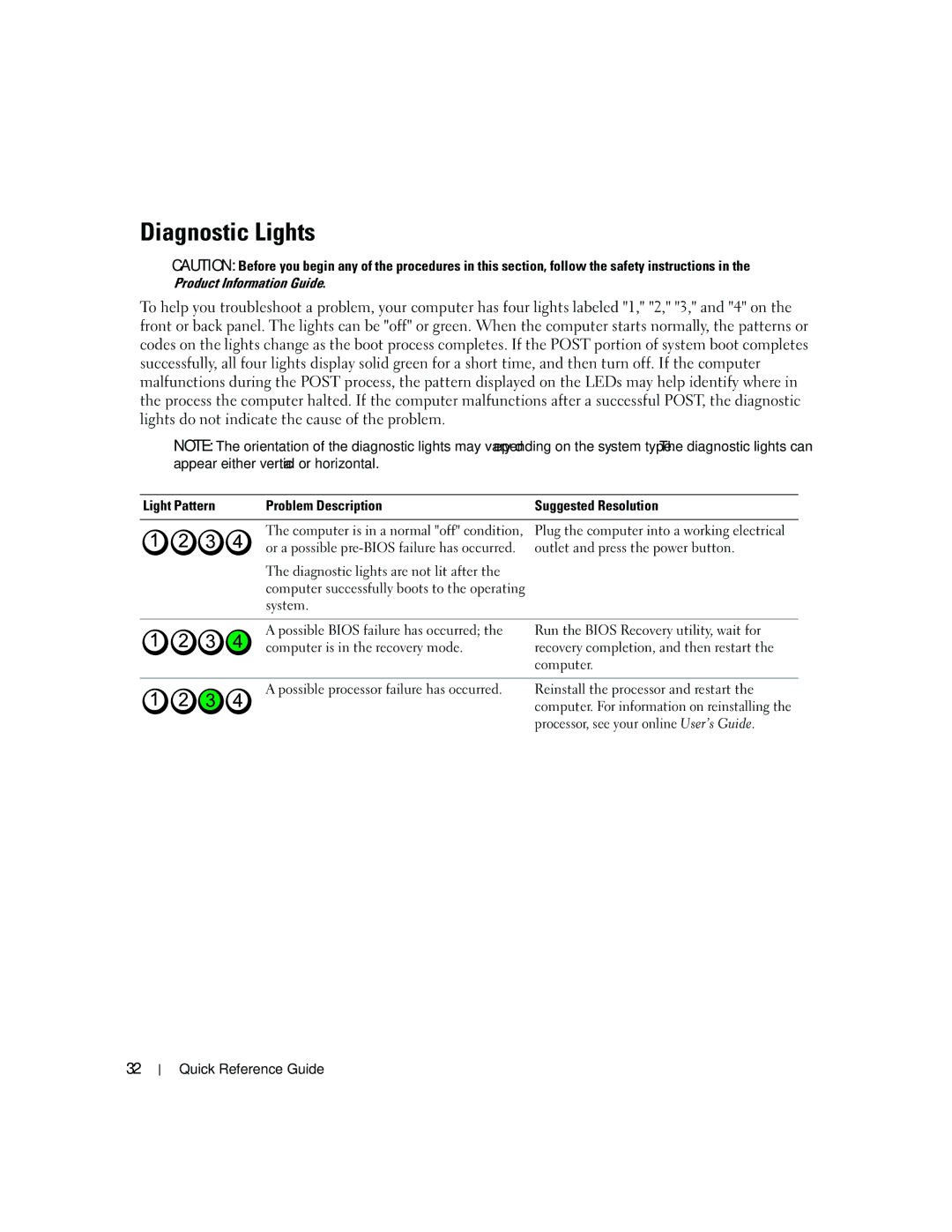 Dell 210L manual Diagnostic Lights, Light Pattern Problem Description Suggested Resolution 